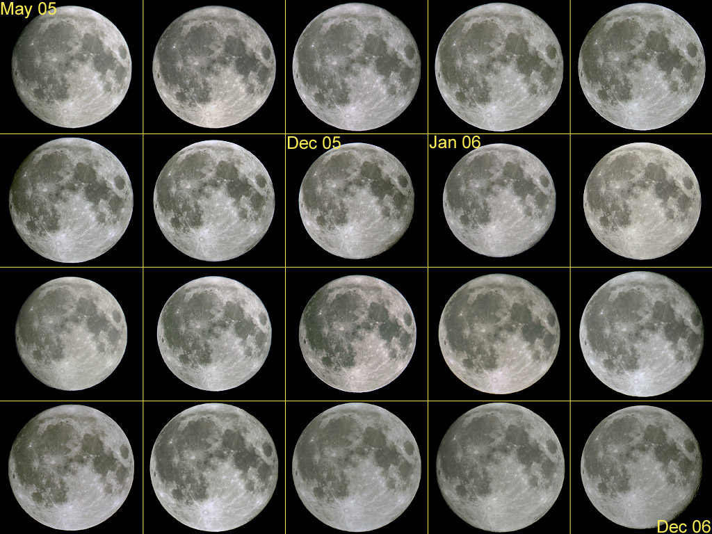 20 апреля какая луна. Лунные либрации. Оптическая либрация Луны. Луна 20. Луна 20.03.2007.