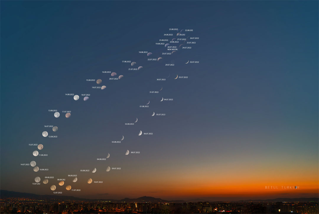 The featured image shows a broad landscape in Turkey with many images
of the Moon in different phases tracing out doubled figure eight on the sky.
Please see the explanation for more detailed information.