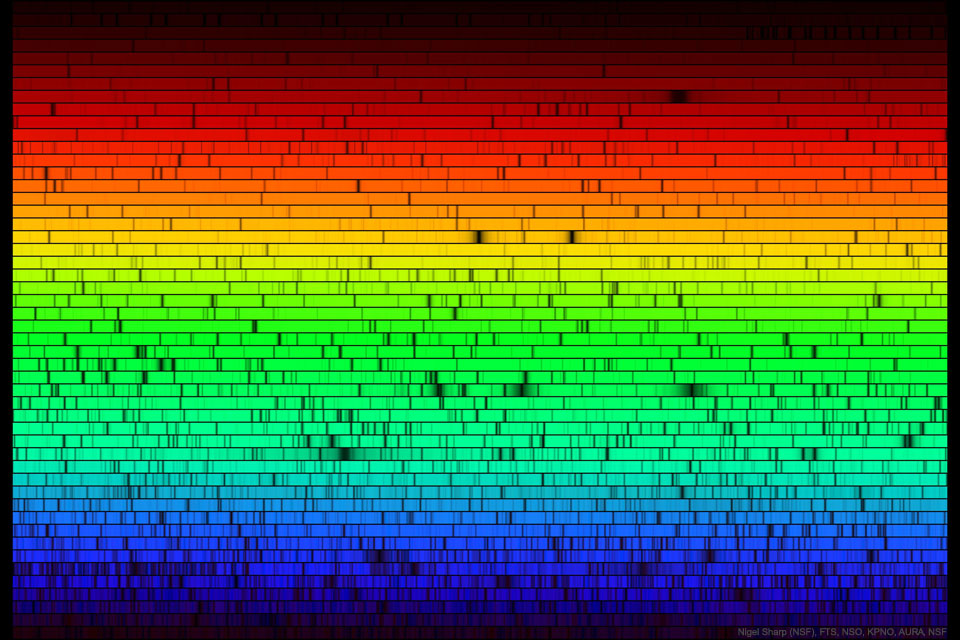 Slika prikazuje mavrico Sonevih barv od temno rdee levo zgoraj do 
temno modre desno spodaj. Na mavrinih trakovih so ponekod temneja obmoja, 
rte, kje ni vidna barva. Glej pojasnilo. S klikom na sliko se 
prenese verzija v najviji resoluciji.