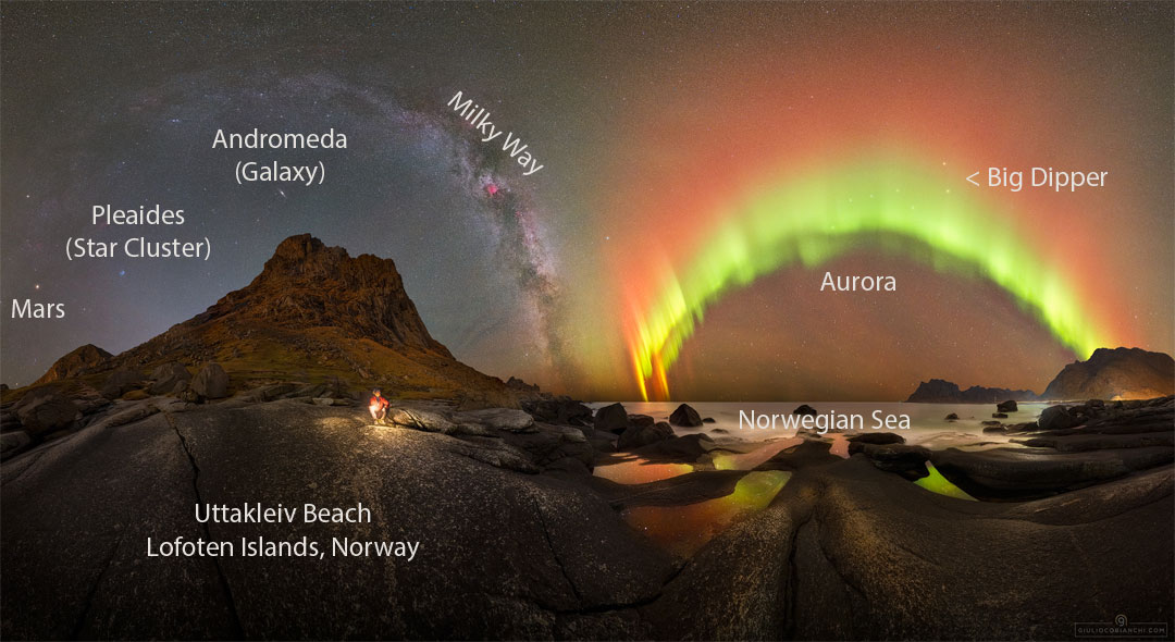 A night sky filled with stars is shown behind a picturesque foreground.
The foreground contains rounded rocks and a person before a distant sea.
The background contains bands of the Milky Way and bright aurora.
Please see the explanation for more detailed information.