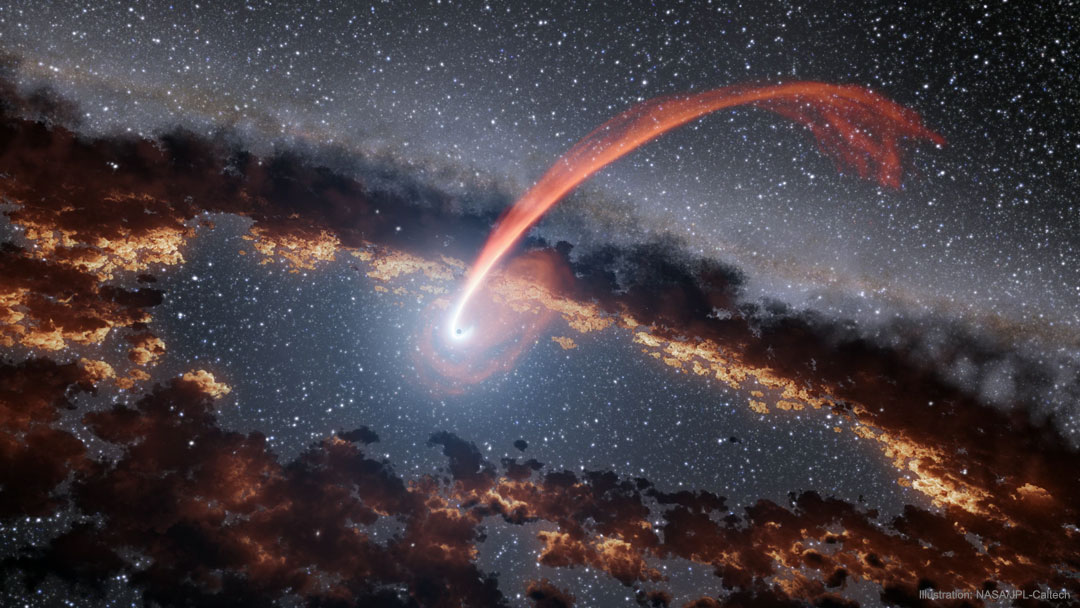 An illustration shows a small black dot in the center
which is a black hole. A red stream or gas arcs in from
the top. The black hole is also surrounded by a dark and dusty
disk.
Please see the explanation for more detailed information.