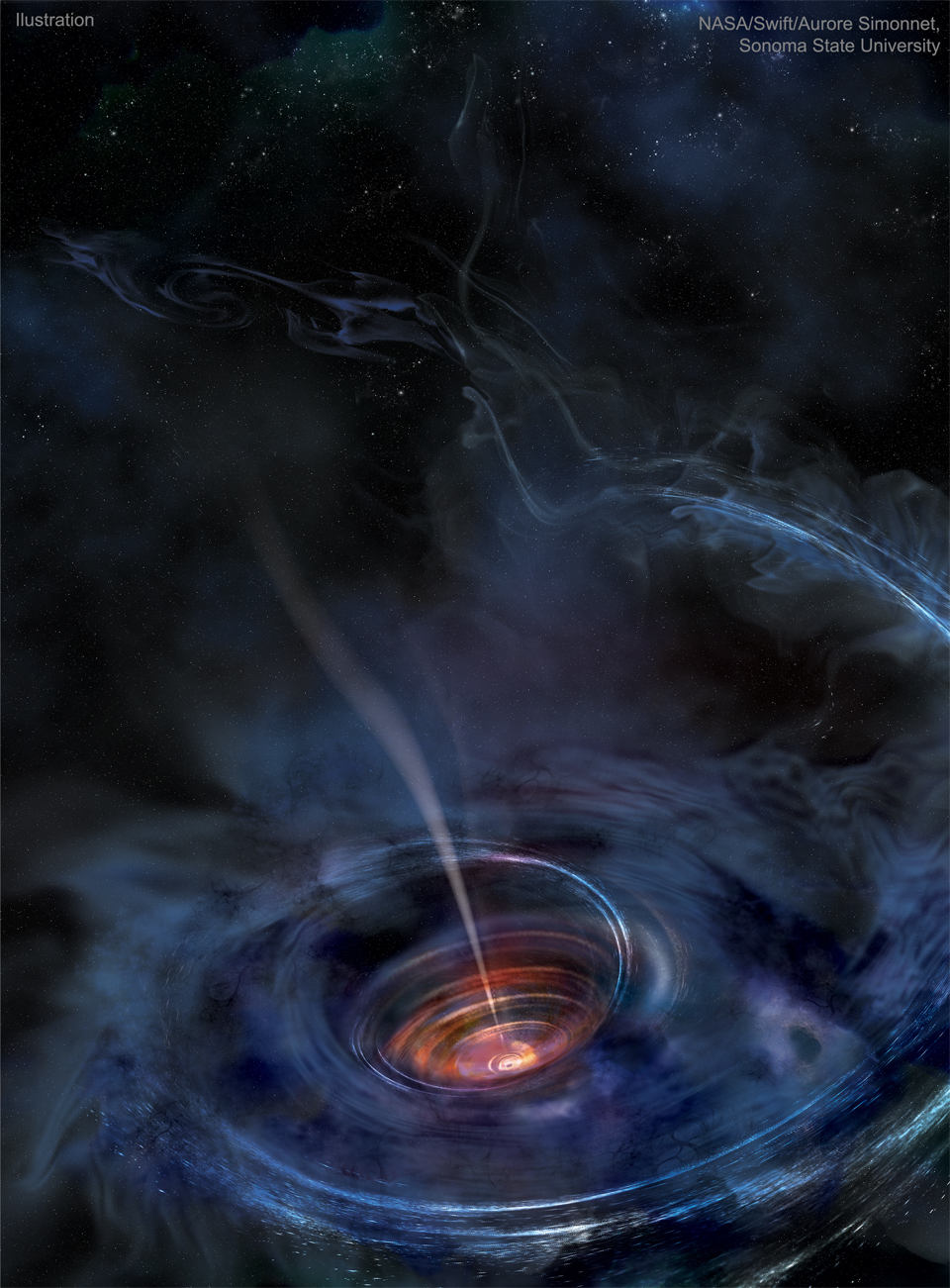 A swirling blue disk is illustrated with a deep
colorful indentation in the middle. A light colored
jet shoots out of this middle, from a small dot that
is a black hole.
Please see the explanation for more detailed information.