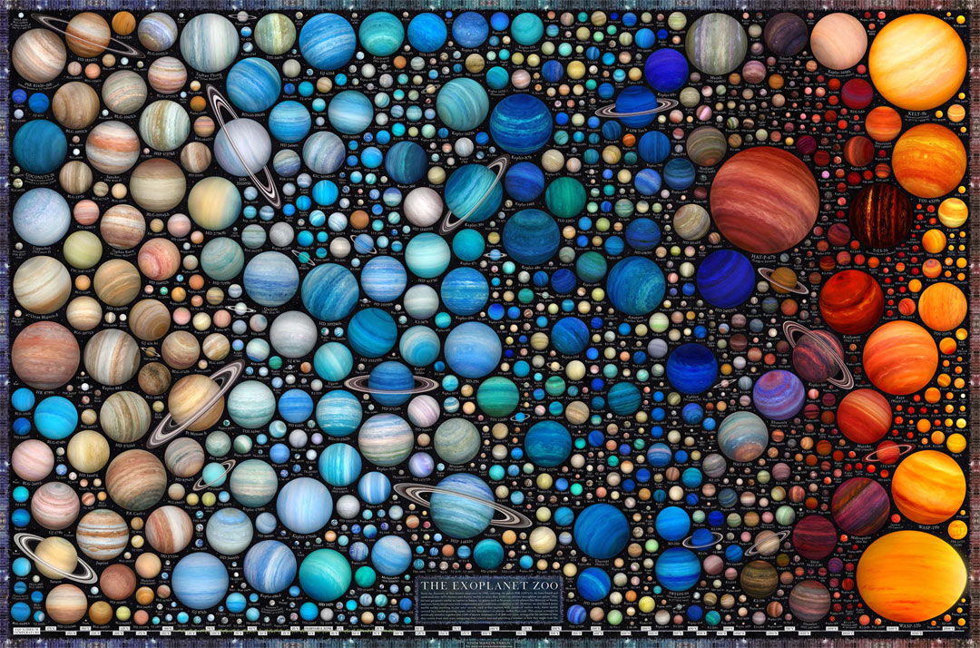 A graphic illustrates hundreds of possible exoplanets,
with blue drawings of planets in the middle, red on the right,
and tan on the left. Some exoplanets are drawn with rings.
Please see the explanation for more detailed information.