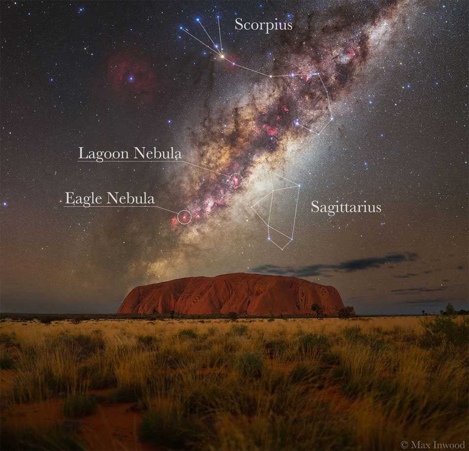 A starry sky is shown with the busy central band of
our Milky Way Galaxy showing rising diagonally from the lower
right. In the foreground are flat grasslands leading up
to a huge orange rock mound named Uluru.
Please see the explanation for more detailed information.