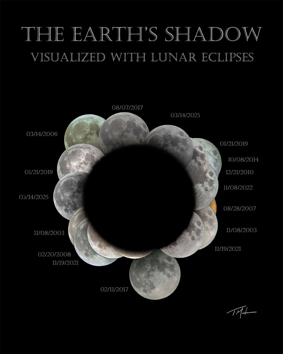 Many images of Earth's Moon are shown each partly
eclipsed. The lunar images are arranged so that the
eclipsed dark part is toward the center, showing a
large dark circle in the center.
Please see the explanation for more detailed information.